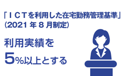 結婚・育児などによる退職後の女性社員について再度の雇用を期間内に1名以上とする