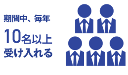 期間中、毎年10名以上受け入れる